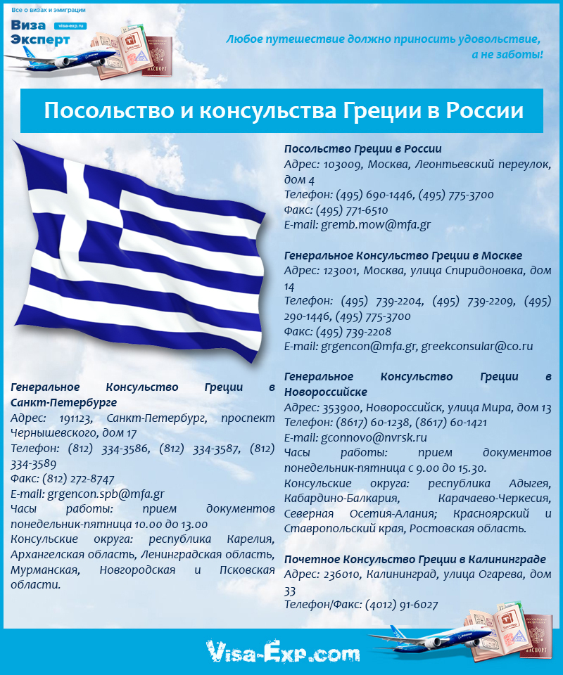 Греческие документы. Приглашение в Грецию. Посольство Греции виза. Консульство России в Греции. Документы Греции.